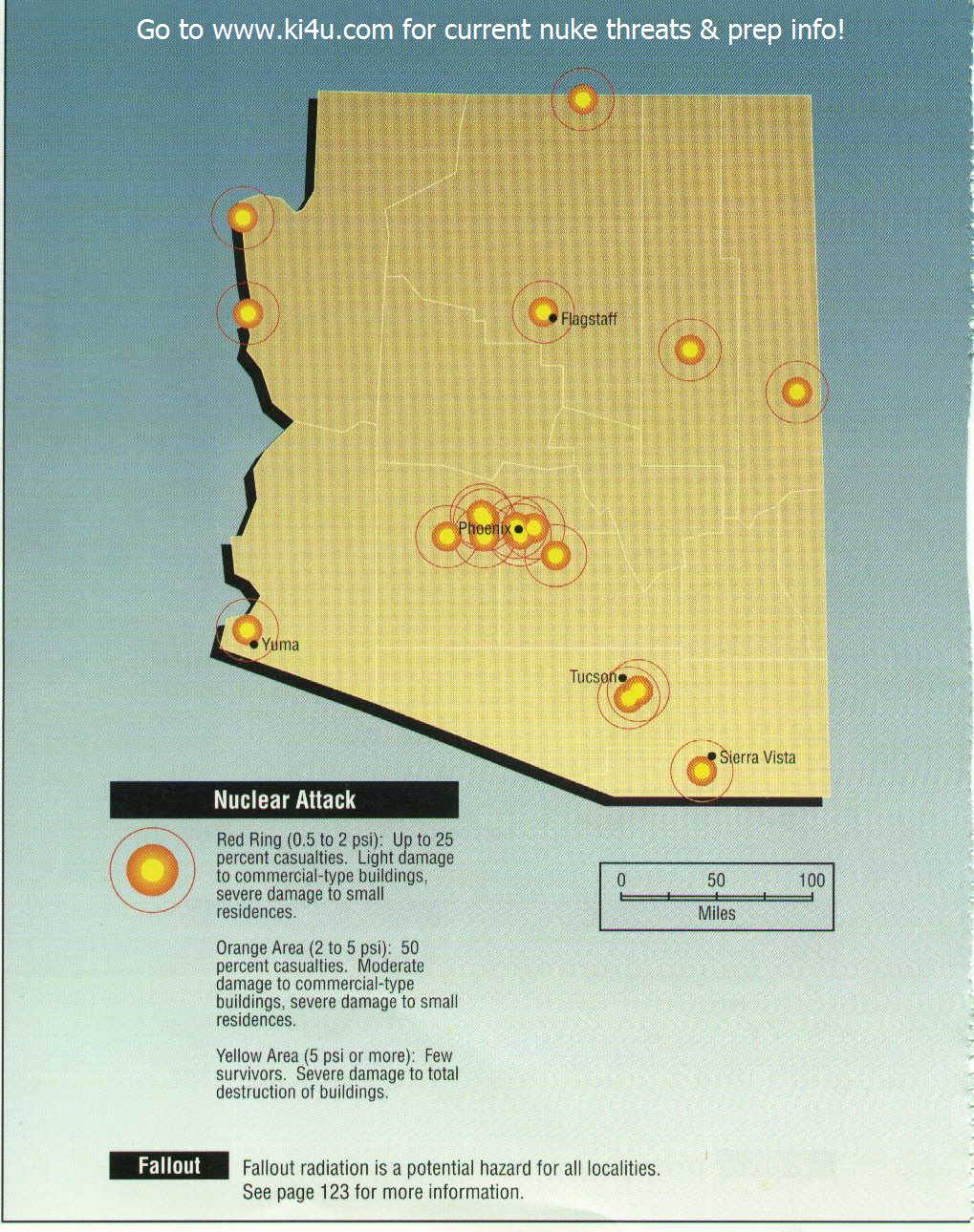 Arizona targets