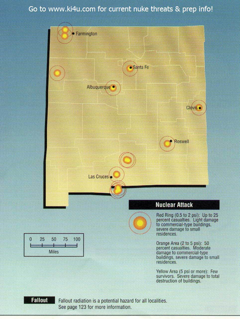New Mexico targets